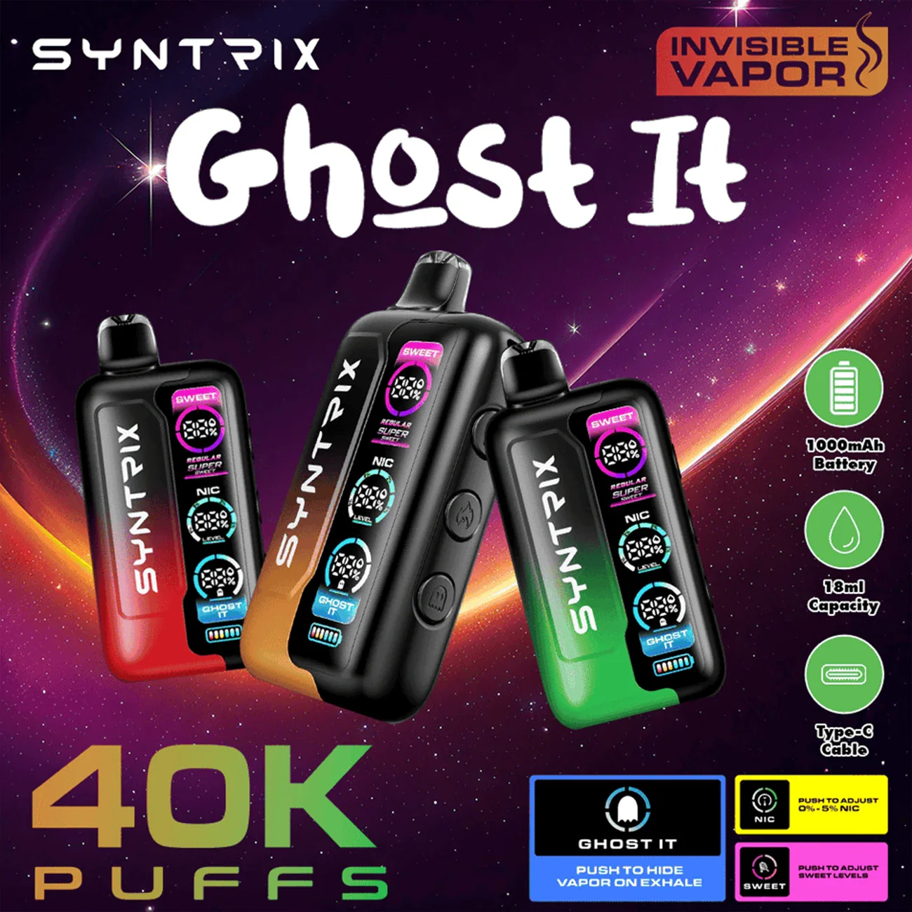 Newest Products